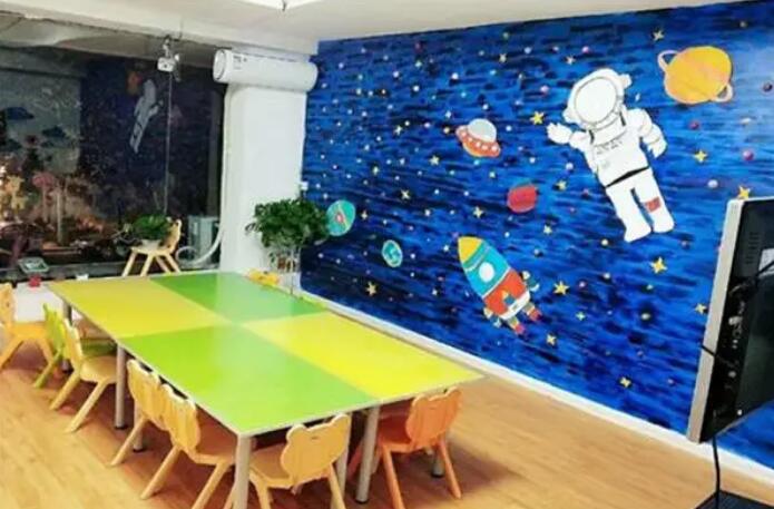 加盟少兒美術培訓應該怎么辦理？需要哪些證件？